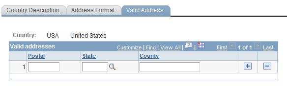 Formatting Addresses Chapter 2 Valid Address page To enable this page, select the Enable Address Search check box on the Address Format page. This enables the Used in Search column.