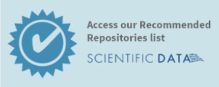 10 Helping researchers find the right repository Recommended repositories list (>80 repositories) http://www.springernature.com/gp/group/data-policy/repositories What makes a good data repository?