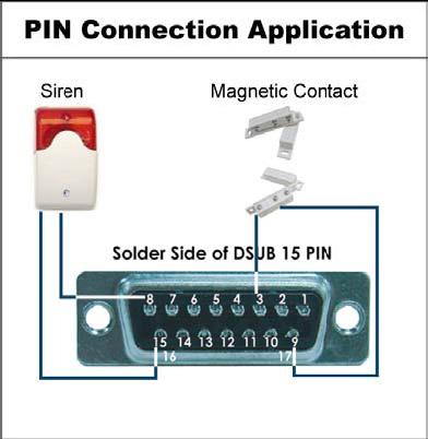 Appendix 2 Pin Configuration EXTERNAL DEVICES Connecting External Alarms devices - example using a Siren: Use pins 7, 8 inputs and 15 COM when connecting external alarms like sirens, or horns.