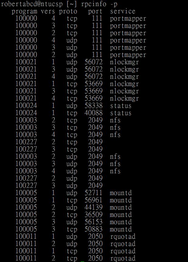 RPC Port mapper List which port has what