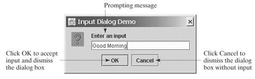 Getting Input from Input Dialogs You can use the showinputdialog method in the JOptionPane class to
