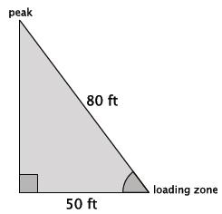 The horizontal distance between the loading zone and the