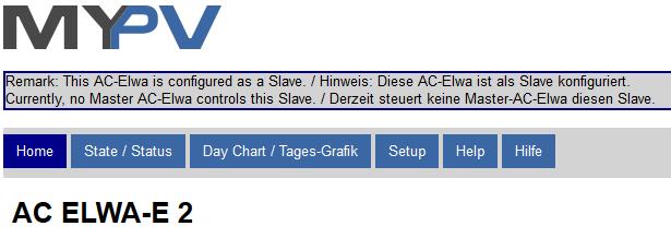For the slaves only the device numbers has to be specified (see Basic Settings). All other settings are only required on the master.