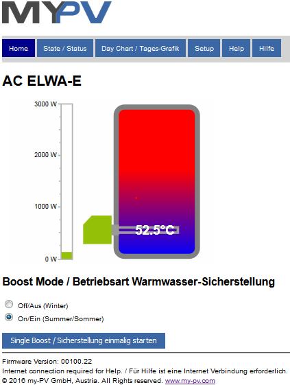 Home (homepage) The graphic shows the current temperature in the boiler, the bar on the left visualises the power output of the device. In the section Boost Mode hot water securing can be activated.