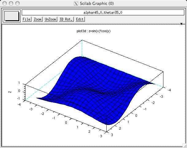 1 plot3d ( ) ; 2 T i t l e =[ p l o t 3 d : z=s i n ( x ) cos ( y ) ] ; 3