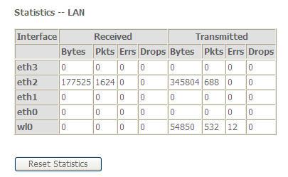 Statistics To access the Router s first Statistics window, click the Statistics button in the Device Info directory.