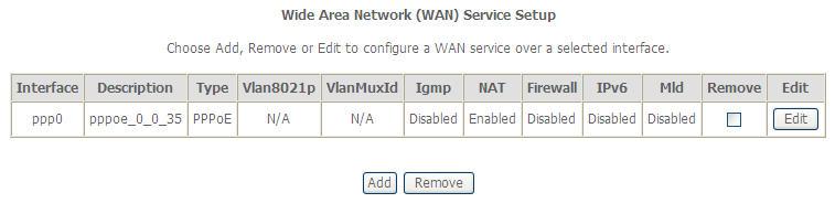 WAN Service To access the Wide Area Network (WAN) Service Setup window, click the WAN Service button in the Advanced Setup directory.
