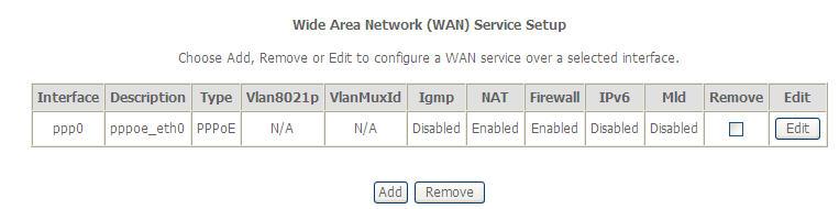 WAN Service Configuration BRIDGING This summary window allows you to confirm the bridging settings you have just made.