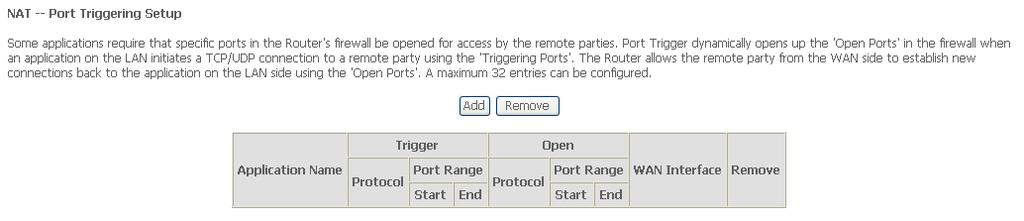Port Triggering Some applications such as games, video conferencing, remote access applications and others require that specific ports in the Router's firewall be opened for access by the