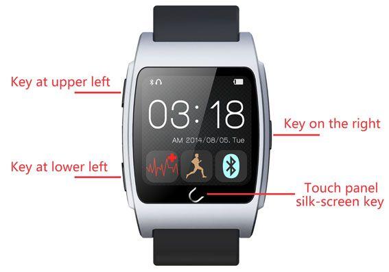 Touch panel: confirm by clicking screen Introduction to main menu: major functions of watch are displayed in five pages in total.
