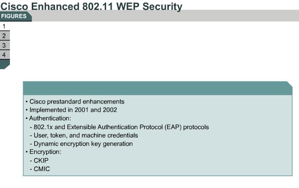 computational load for encryption and decryption. If you are planning to implement AES on existing equipment, check Cisco.