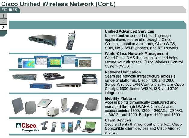 6.3.2Cisco WLAN Implementation and Components Cisco offers two WLAN implementations as shown in Figure : Autonomous WLAN: The autonomous WLAN solution uses autonomous access points.