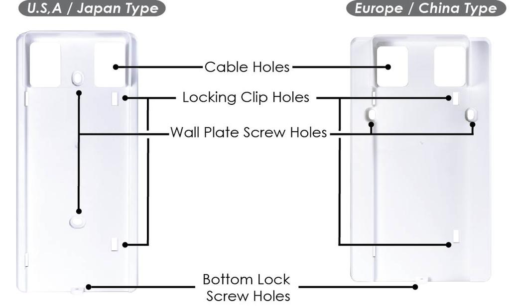 6. Product with Bracket