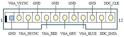 Chapter 4: Hardware Characteristics Graphics Display Display Chip And Core Intel Graphics Media Accelerator Db15 Interface And 1*12PIN Interface 1*12PIN VGA PIN Definition: Interface Type VGA