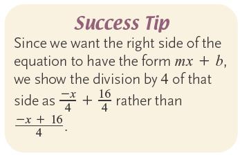 x + 4y = 16, c. 9x 3y = 11 Strategy We will write each equation in slope intercept form, by solving for y.