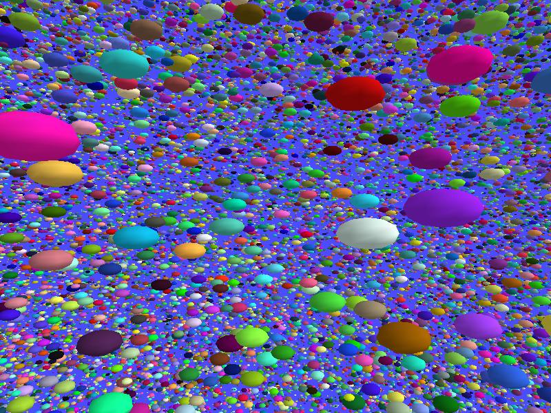 Figure 4.3: Sphere scene. Rendering The visible meshes are rendered using OpenGL. (optional) The time that each of these steps takes is measured and averaged to get the results of the test.