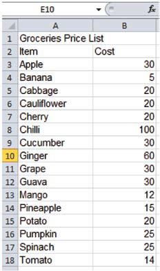 Open a new spreadsheet and enter the following (figure below): Now to apply range names, do the following: Select the cost against the cells that have Apple, Banana, Cherry, Grape, Guava, Mango,