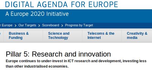 Main Actions: More ICT R&D&I, including
