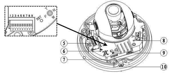 Figure 2-3 Figure 2-4 For the IR motorized zoom lens series