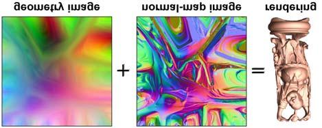 Recent Advances in Compression of 3D Meshes 13 direct application of pixel-based image-compression methods.