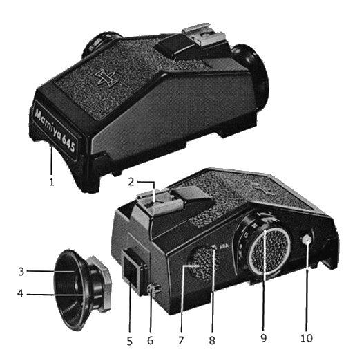 Special Features 1. The Mamiya PD Prism Finder S is an eye-level finder with a build-in silicon diode and an electronic shutter-control circuit. 2.
