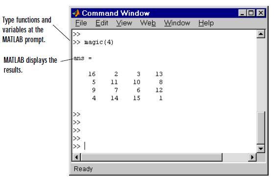 2.2.5 MATLAB Application Program Interface (API): This is a library that allows one to write C and FORTRAN programs that can interact with MATLAB.