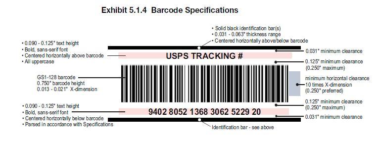 IMpb Requirement: Unique IMpb Barcode Requirement to use a unique IMpb barcode prepared in accordance with DMM 708.5.