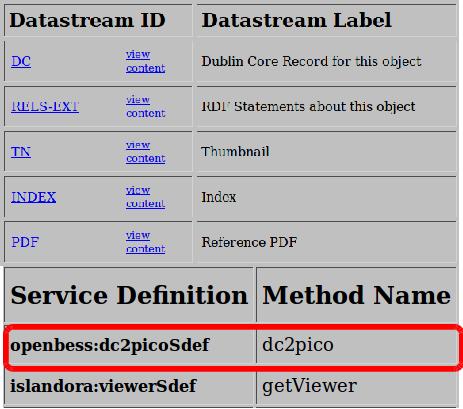 OAIPROVIDER oai_dc and pico metadata with virtual datastream OAI-PMH Data Provider
