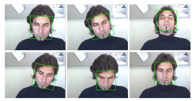 //eye models: Shape-Based Approaches Simple Elliptical Shape Models: example: Webcam-based