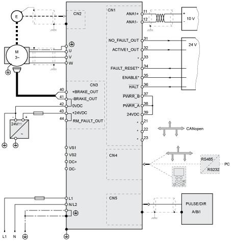 Connections and Schema SD328A