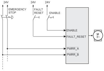 Connections and Schema Example of