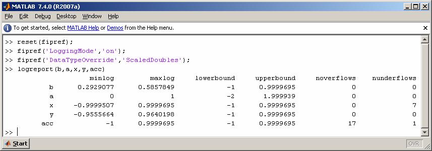 Streamlined floating-to-fixed conversion: introducing Data-type override Turn on the logging mode Set data type override parameters