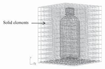 170 Kasetsart J. (Nat. Sci.) 42(1) Fluid-filled bottle modeling To allow interacting between structure and fluid in MSC.Dytran, general coupling algorithm on the surface of the bottle was used.