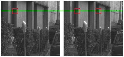Recover the 3-D coordinates Two cameras with parallel image planes Ambiguity In many cases, several positions along the epipolar line can match the window around the let pixel.