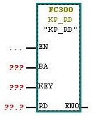 Function description 4 4.1 FC300 to FC304 Scope This section describes the function of FC300 (Red) as an example.