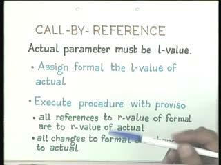 The call-by-value result is not actually used in any programming language except that Aida has three kinds of parameter mechanisms.