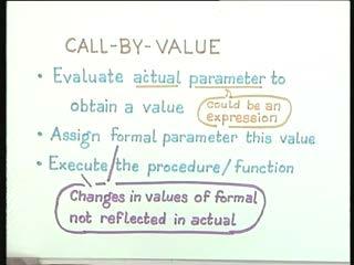 formal parameter this value.