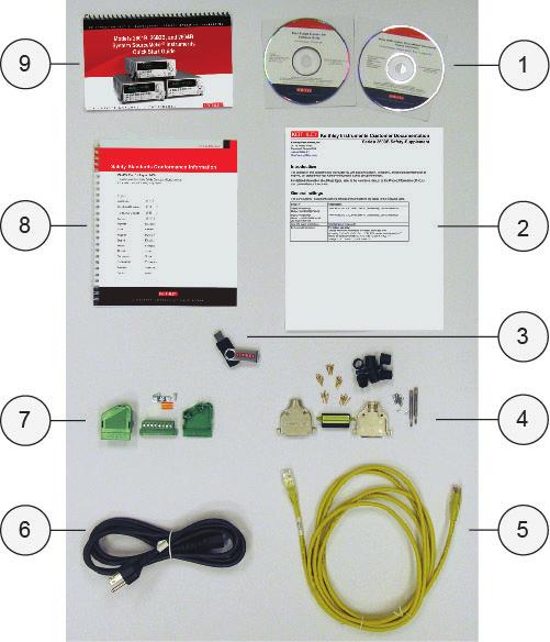 In addition to the Series 2600B System SourceMeter Instrument, you should have received: 1 Series 2600B Product Information and Test Script Builder CD-ROMs 2 UL safety supplement 3 Keithley USB flash