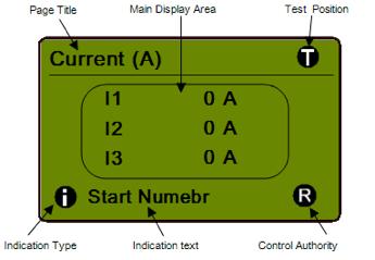 Fig. 44. View of monitoring value display window Page title: At the top of the LCD to show the tag name. Main display area: Main display area to display process data.