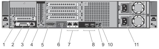 Back-Panel Features And Indicators Figure 5. Back-Panel Features and Indicators Redundant Power Supply Unit Chassis Figure 6.