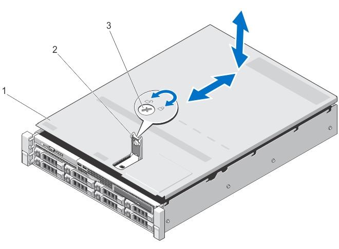 Figure 12. Opening and Closing the System 1. system cover 2. latch 3. latch release lock Closing The System 1. Lift the latch on the cover. 2. Place the cover onto the chassis and offset the cover slightly back so that it clears the chassis hooks and lays flush on the chassis.