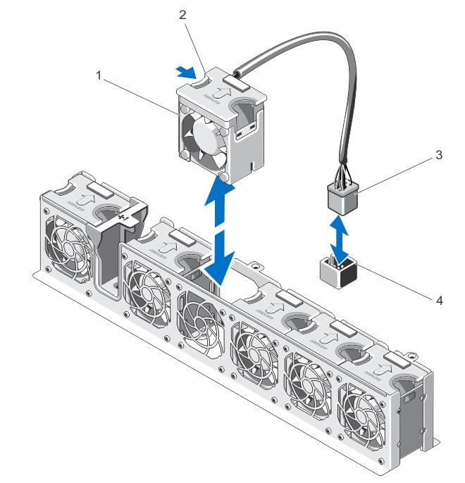 Figure 28. Removing and Installing a Cooling Fan 1. cooling fans (6) 2. cooling fan release tab 3. cooling fan cable connector 4.