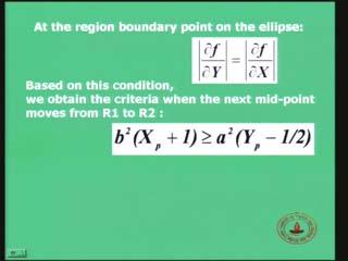 (Refer Slide Time: 00:17:52) And, if you have a look at this condition, based on this condition we obtain the criteria when the next midpoint moves from region R1 to R2, and the midpoint is if X p Y