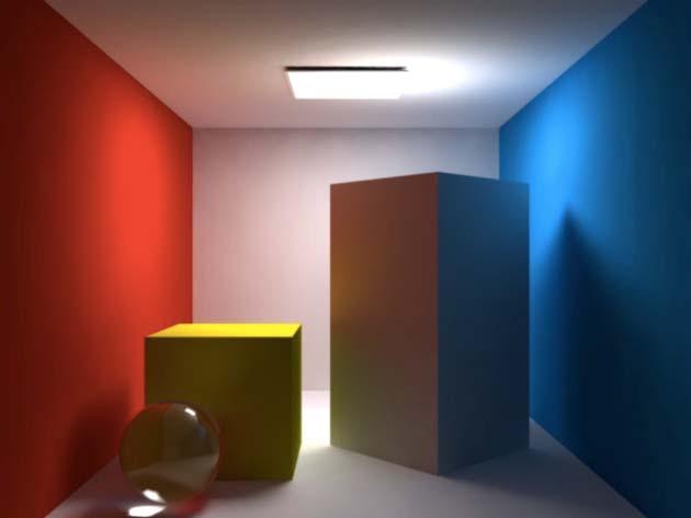 An abundance of photons Given the camera and shading model, properly determining the right color at each pixel is extremely hard. Look around the room. Each light source has different characteristics.