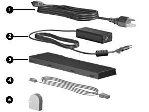 Additional hardware components (1) Power cord* Connects an AC adapter to an AC outlet. (2) AC adapter Converts AC power to DC power.