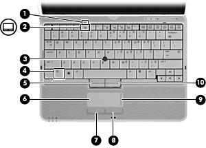 2 s Top components Pointing devices (1) TouchPad light Off: TouchPad is enabled. Amber: TouchPad is disabled.