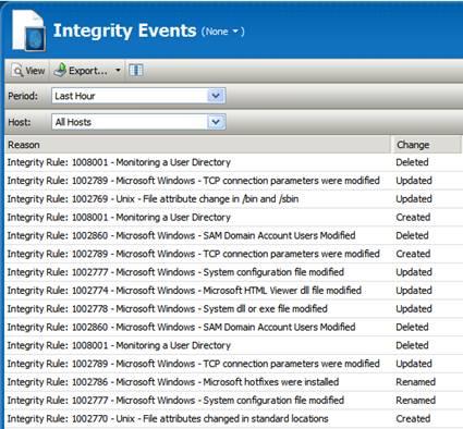 Integrity Monitoring Monitors files, systems and registry for changes Critical OS and application files (files, directories, registry keys and values, etc.