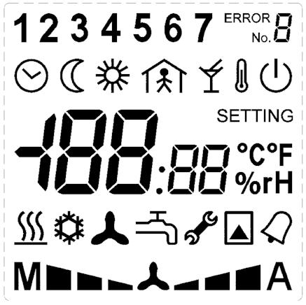 Display A large (60 60 mm) display clearly shows actual room temperature and controller status with 7-segment digits and standard Day, Night, Off, and Time scheduler symbols.