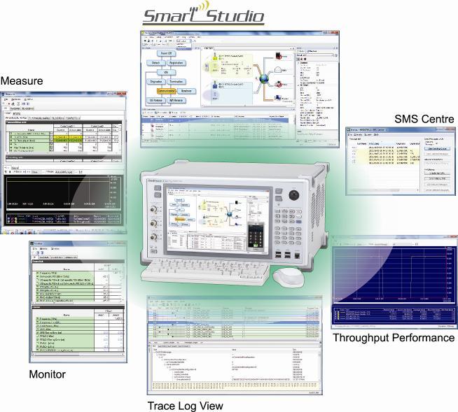 5. Summary This guide provides a simple and easy explanation of how to use Anritsu's MD8475A SmartStudio products and the need for mobility tests of 2G and 3G mobiles with the introduction of LTE