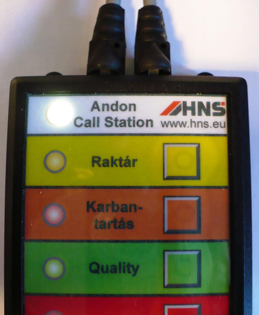 Appendix Andon Call Station Preview and functions Status LED for indicating status of communication with USB-CAN Interface.
